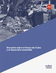 Encuesta sobre el futuro de Cuba y el desarrollo sostenible (2024)
